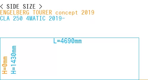 #ENGELBERG TOURER concept 2019 + CLA 250 4MATIC 2019-